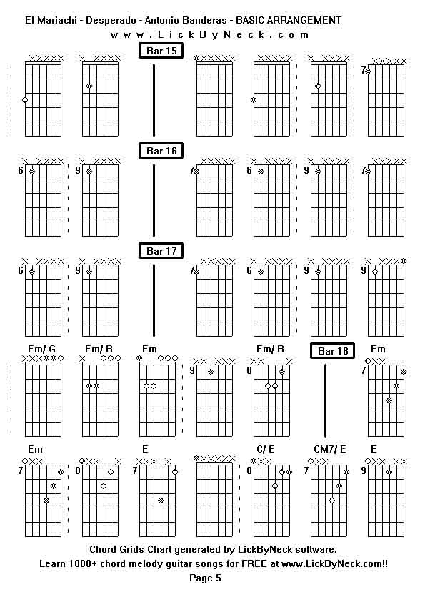 Chord Grids Chart of chord melody fingerstyle guitar song-El Mariachi - Desperado - Antonio Banderas - BASIC ARRANGEMENT,generated by LickByNeck software.